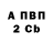 Амфетамин VHQ Serhii Prysada